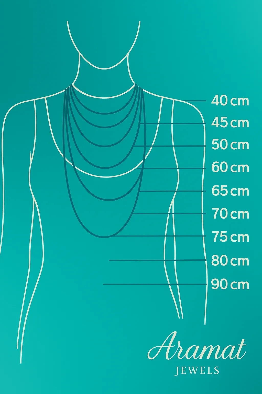 Aramat Jewels maattabel voor kettingen met lengteindicaties van 40 tot 90 cm op een silhouet van een damesbovenlijf.