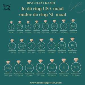 Hoe je ringmaat opmeten met eigen ring: