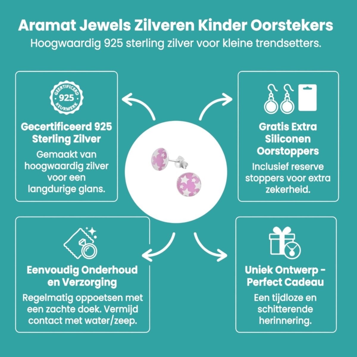 925 Sterling Zilveren Oorknopjes Rond Roze met Witte Sterretjes 7mm - Aramat Jewels - Oorbellen - cadeautip