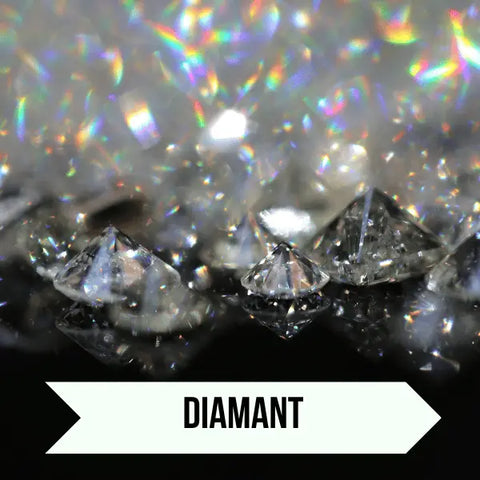 Wat Is Een Diamant
