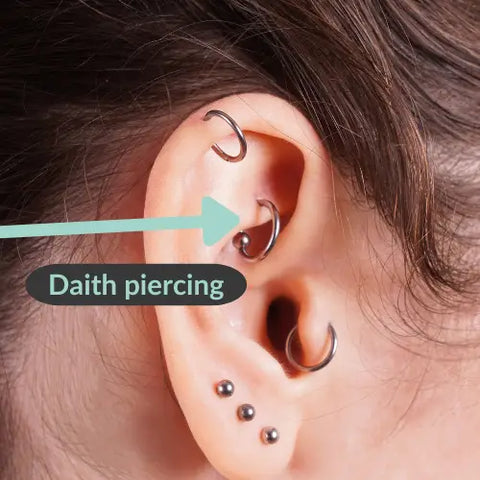 Waar zit een daith-piercing