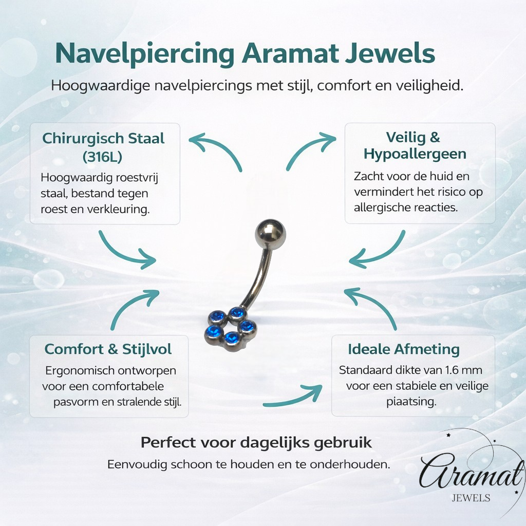 Piercing nombril en acier avec zircon bleu saphir