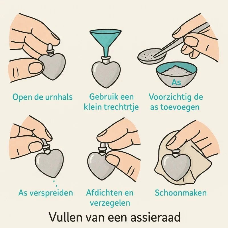 Illustratie van het vullen van een hartvormige ashanger met as. Aramat Jewels.
