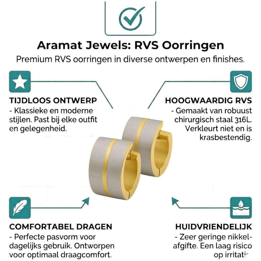 Aramat Jewels matte bicolor stainless steel hoop earrings, 13x7mm, with gold-tone accents and a brushed silver finish.