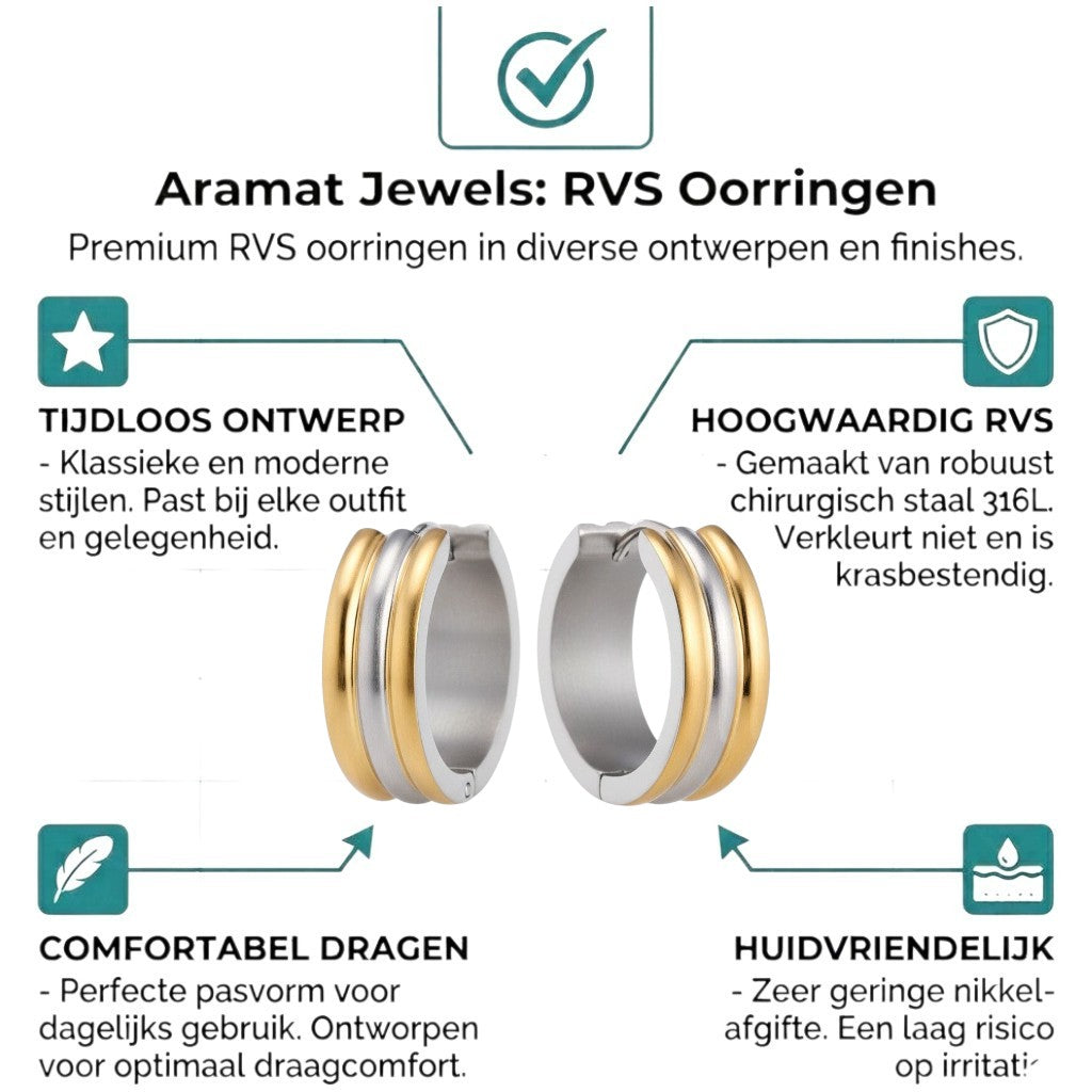 Aramat Jewels bicolor gold and silver striped stainless steel hoop earrings, 13mm diameter, 7mm width.
