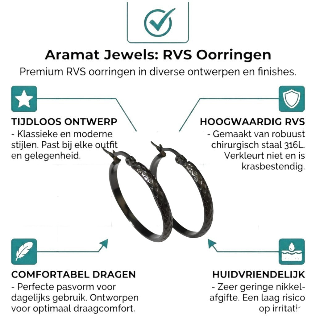 Aramat Jewels black stainless steel hoop earrings with a 30mm diameter and a textured diamond pattern.