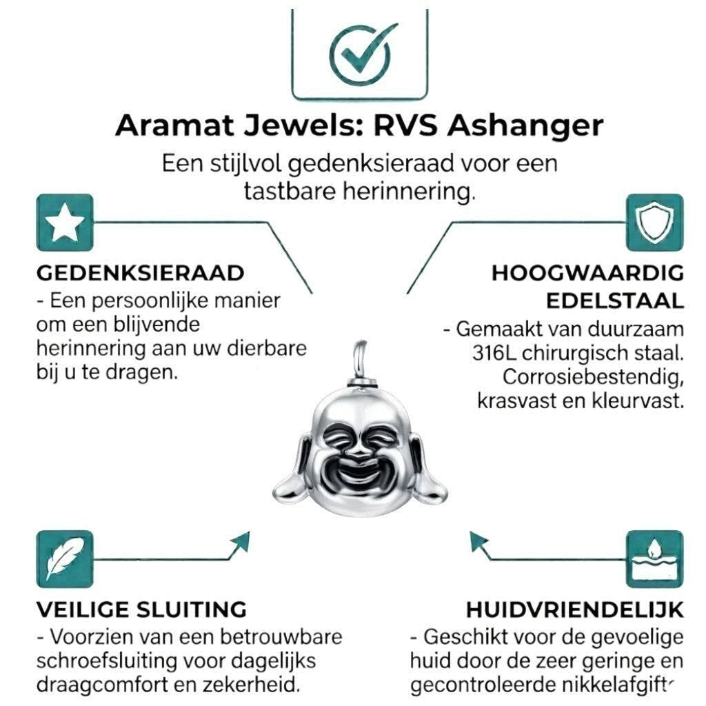 Aramat Jewels silver stainless steel Buddha ash urn pendant with chain. Spiritual memorial jewelry for ashes.