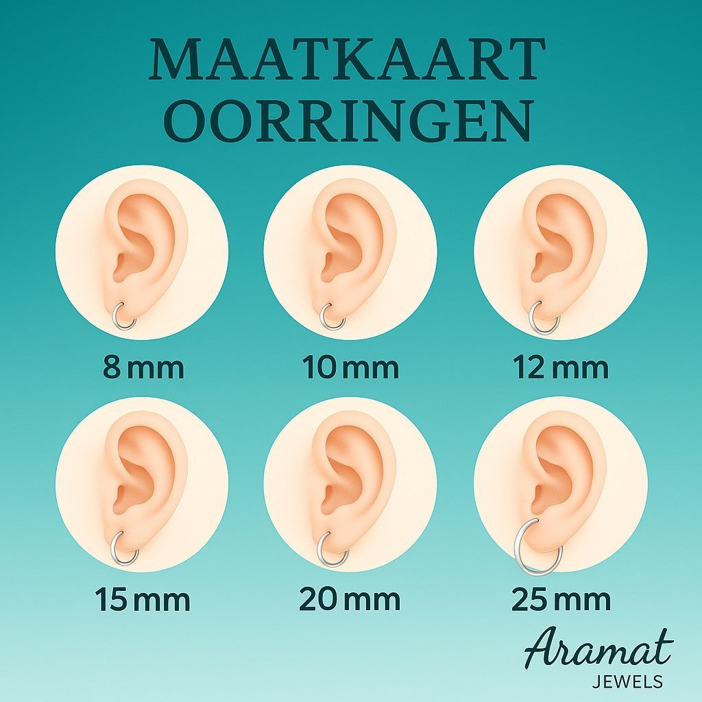 Aramat Jewels earring size chart showing various hoop diameters from 8mm to 25mm on illustrated ear lobes.
