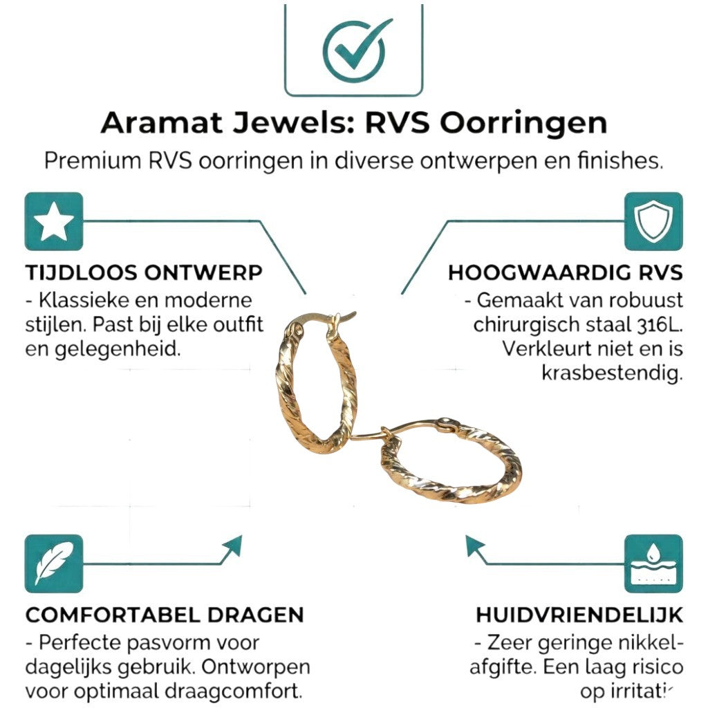 Aramat Jewels gold-tone stainless steel braided hoop earrings, 20mm diameter, with a textured twisted design and hinge closure.