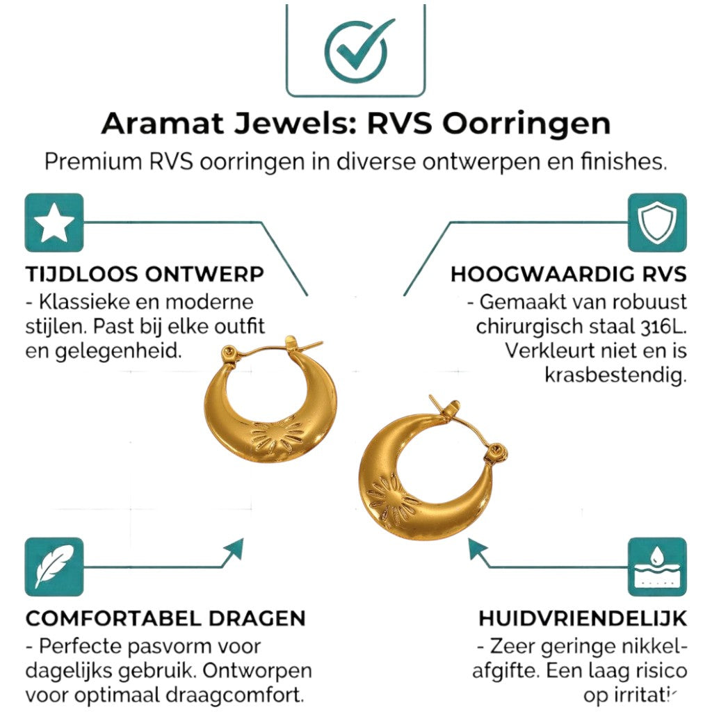 Aramat Jewels gold-tone stainless steel hoop earrings with a subtle embossed flower detail, 22x21mm.