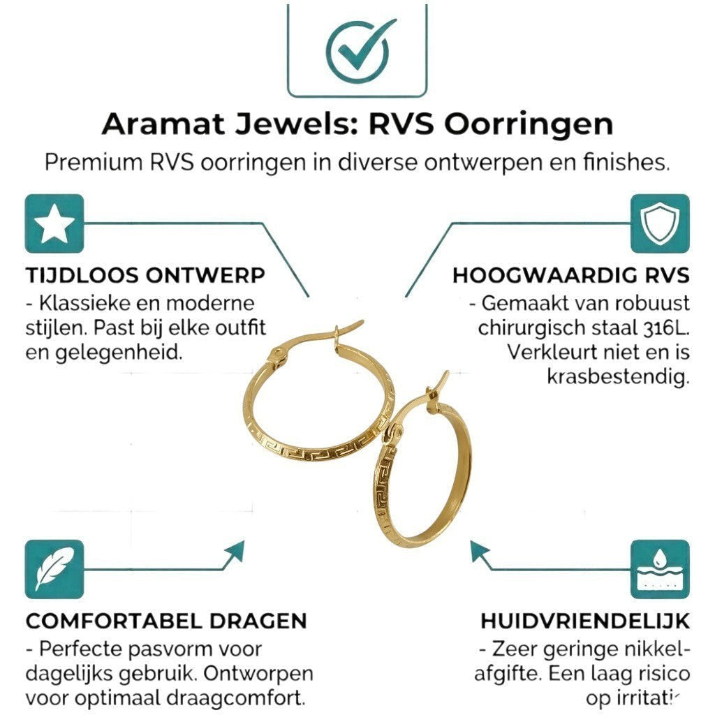 Aramat Jewels gold-tone stainless steel hoop earrings with Greek key pattern, 23mm diameter, hinged closure.