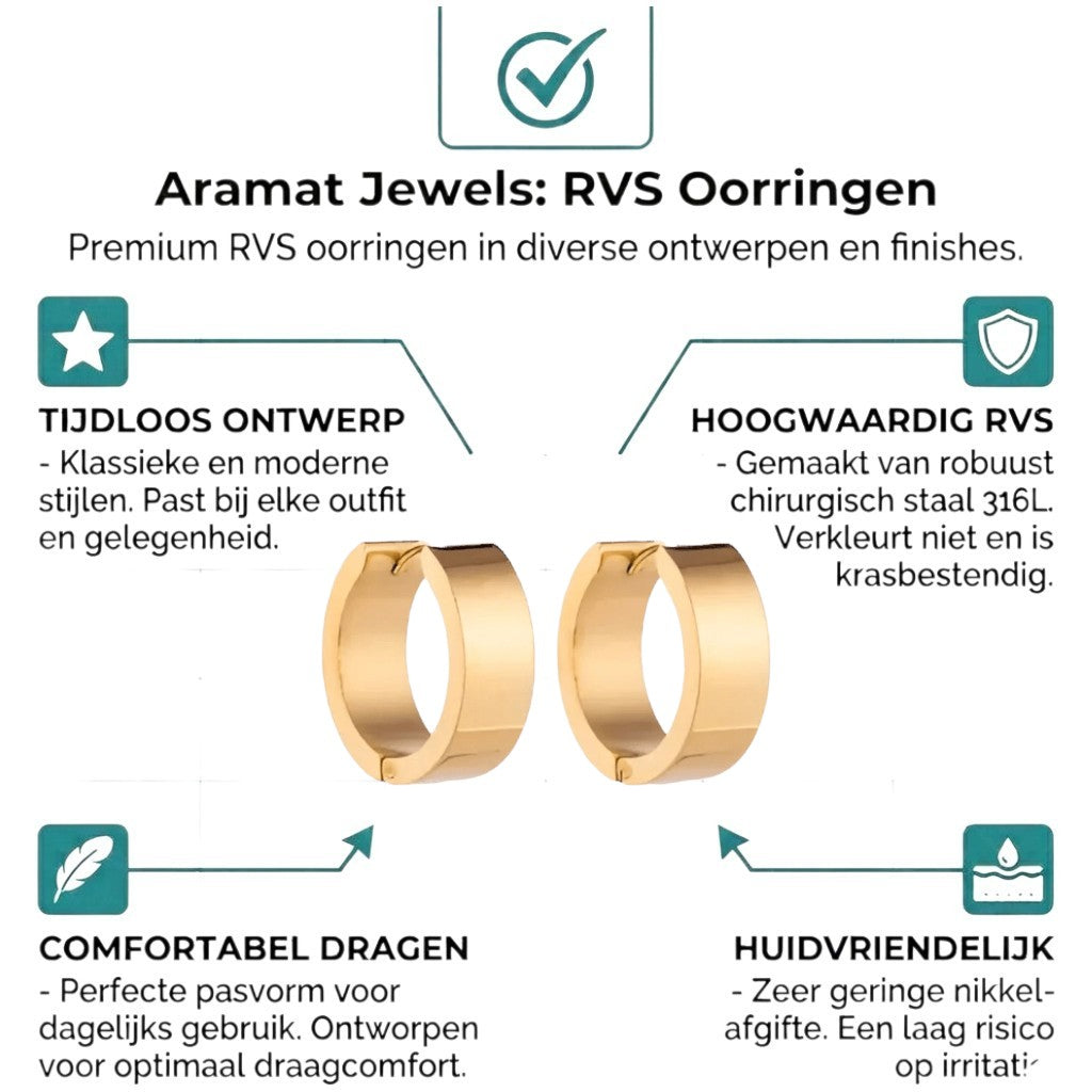 Aramat Jewels gold-colored stainless steel hoop earrings, 20mm diameter, smooth polished finish, classic style.