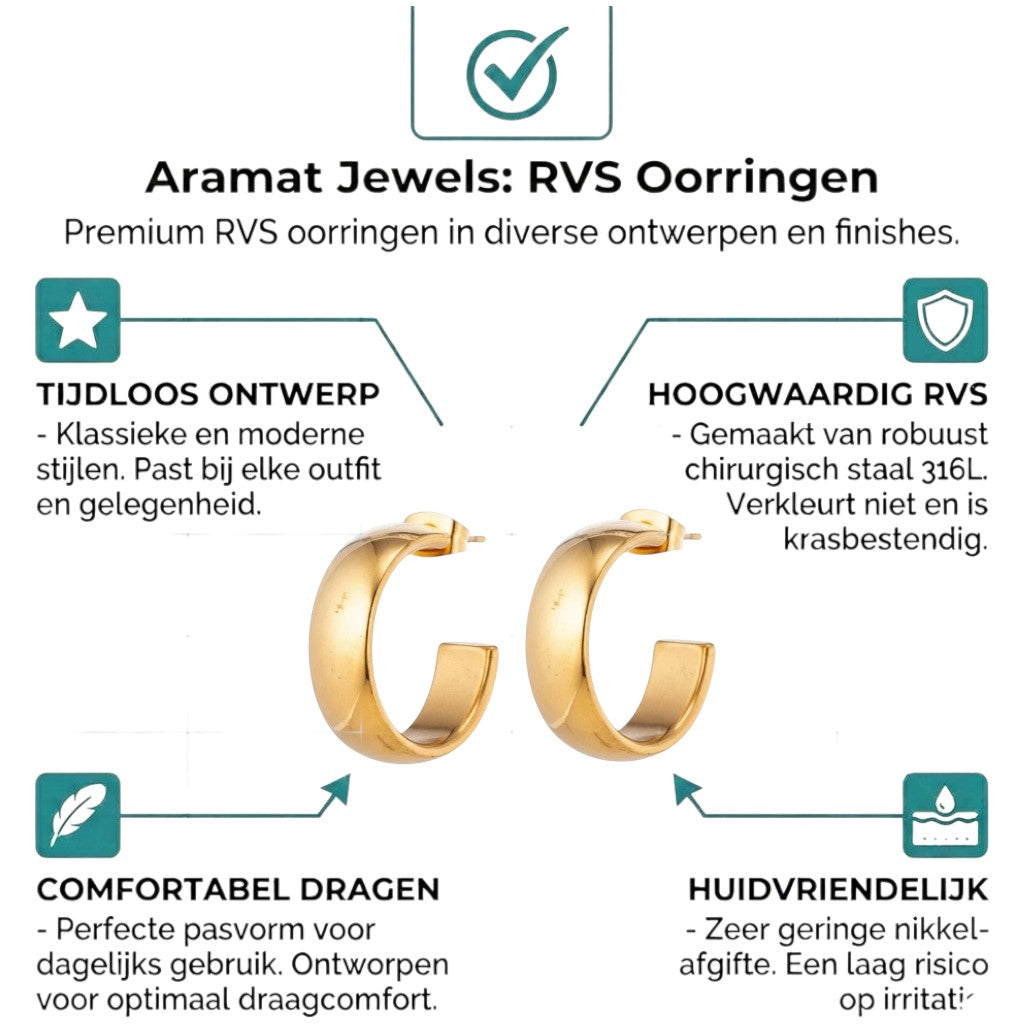 Aramat Jewels gold-tone stainless steel hoop earrings, 22mm diameter, 7mm wide, smooth polished finish, unisex style.