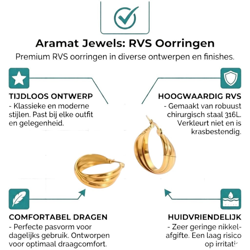 Aramat Jewels gold-tone stainless steel hoop earrings, each featuring three stacked, smooth bands for a multi-hoop illusion.