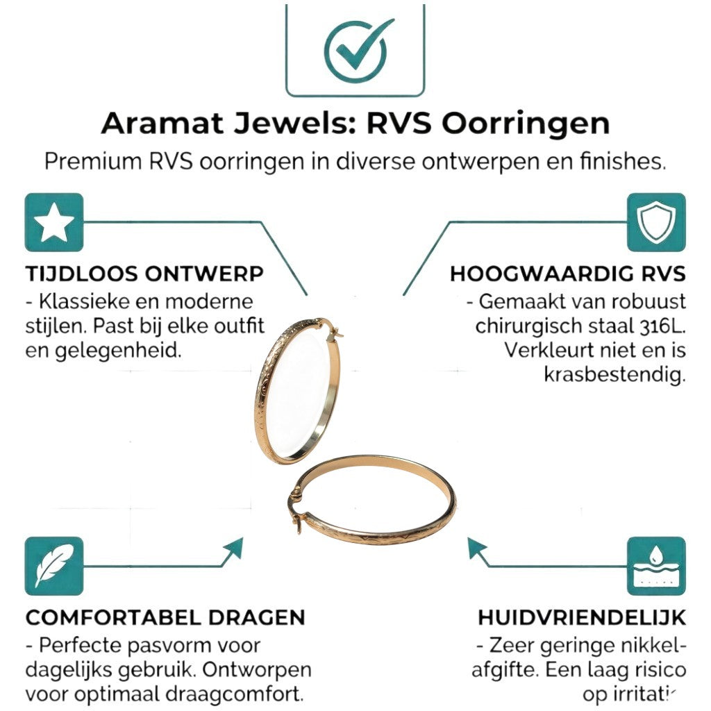 Aramat Jewels gold stainless steel hoop earrings with floral motif, 40mm diameter, hinge clasp.