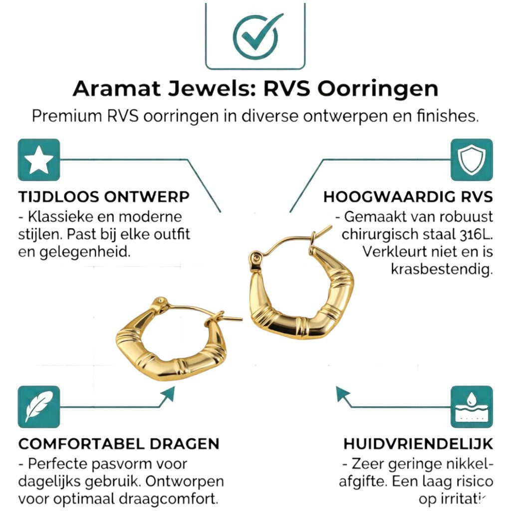 Aramat Jewels small gold-colored hoop earrings with a ribbed bamboo-like texture and a hinge closure.