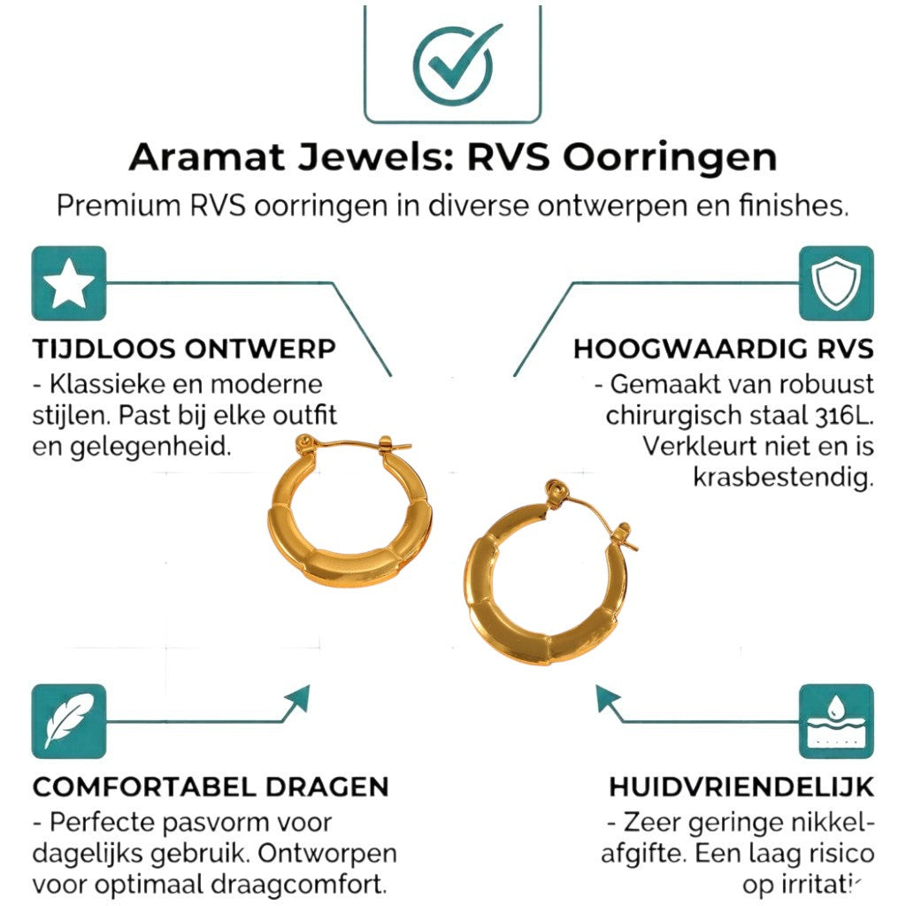 Aramat Jewels small gold-tone stainless steel hoop earrings with segmented design and hinge closure.