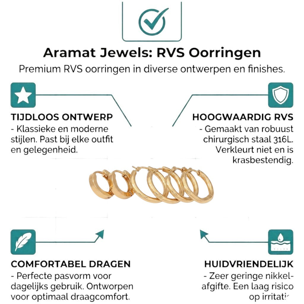 Aramat Jewels gold-colored stainless steel hoop earrings set: two round and one hexagonal pair, click closure.