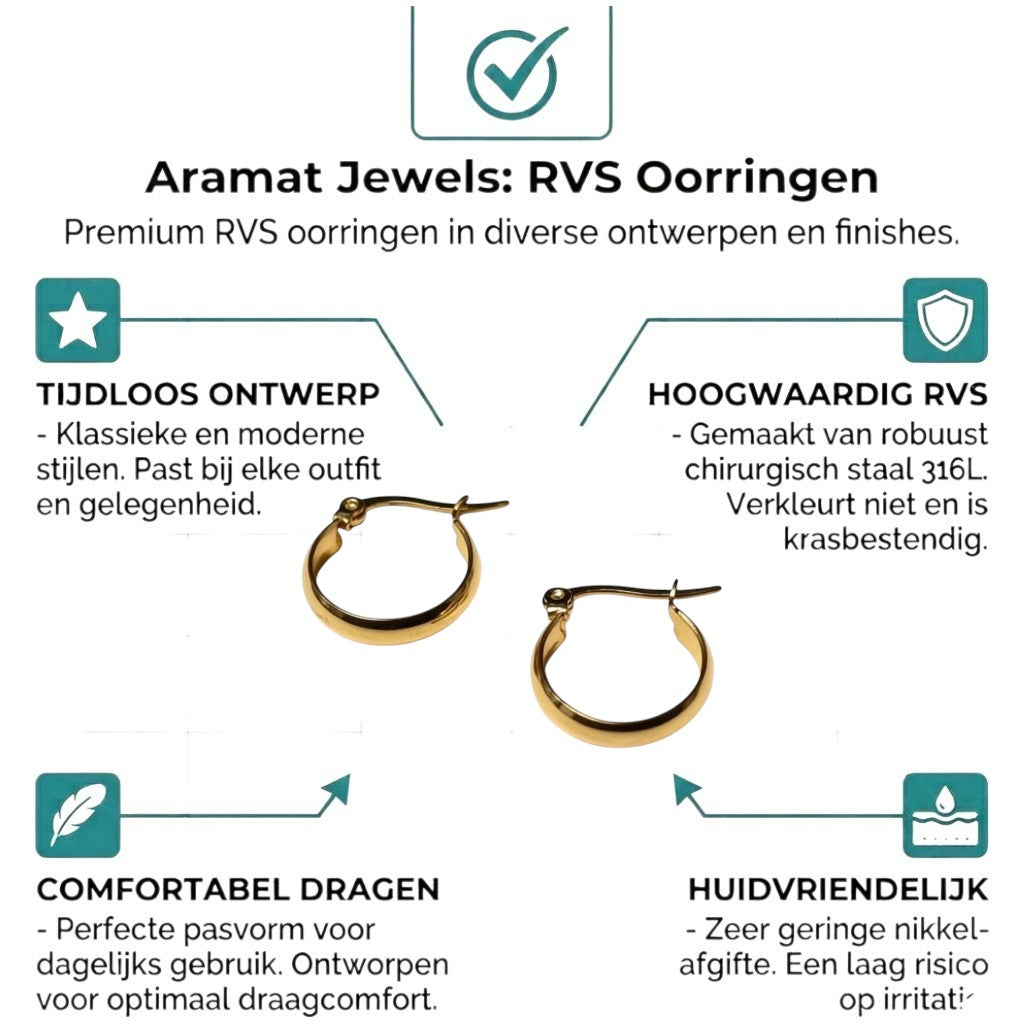 Aramat Jewels gold-tone stainless steel hoop earrings, 16, 20, or 25mm diameter, 4mm width, with hinge clasp.
