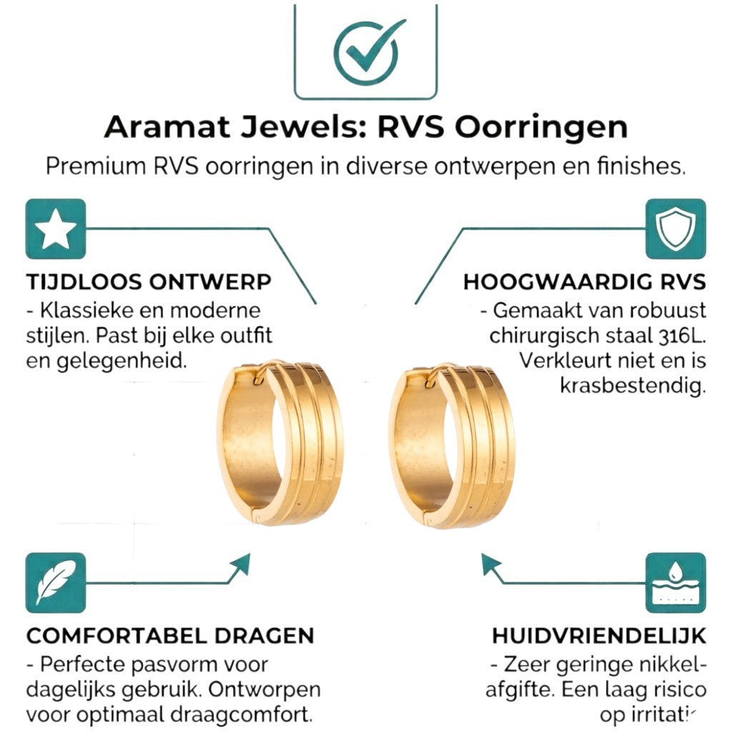 Aramat Jewels gold stainless steel hoop earrings with two raised stripes, 20mm diameter.