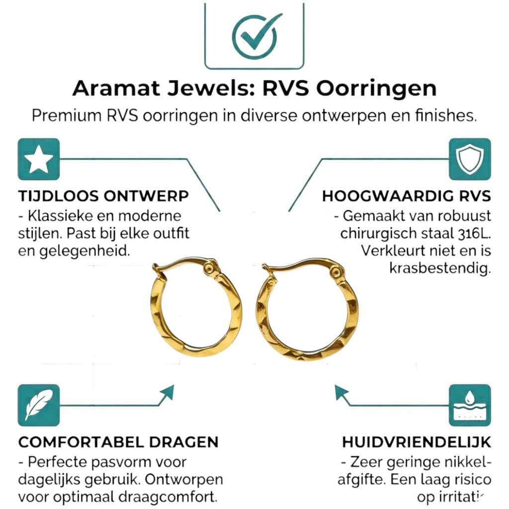 Aramat Jewels gold-colored stainless steel hoop earrings with a fine stripe motif, 20mm diameter, and hinge clasp.
