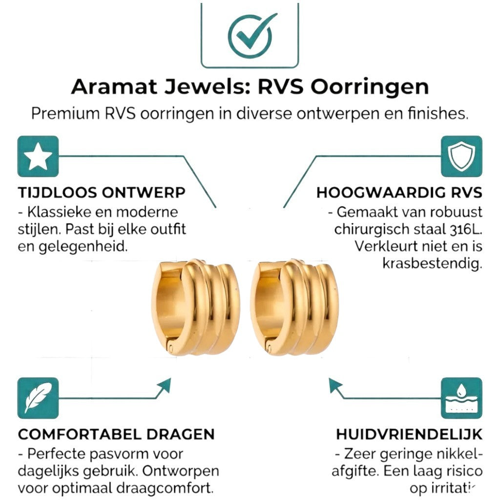 Aramat Jewels gold-tone stainless steel hoop earrings with three raised stripes, 13mm diameter, 7mm width.