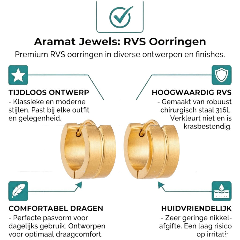 Aramat Jewels gold-tone stainless steel huggie hoop earrings with a subtle grooved detail, 13mm diameter.