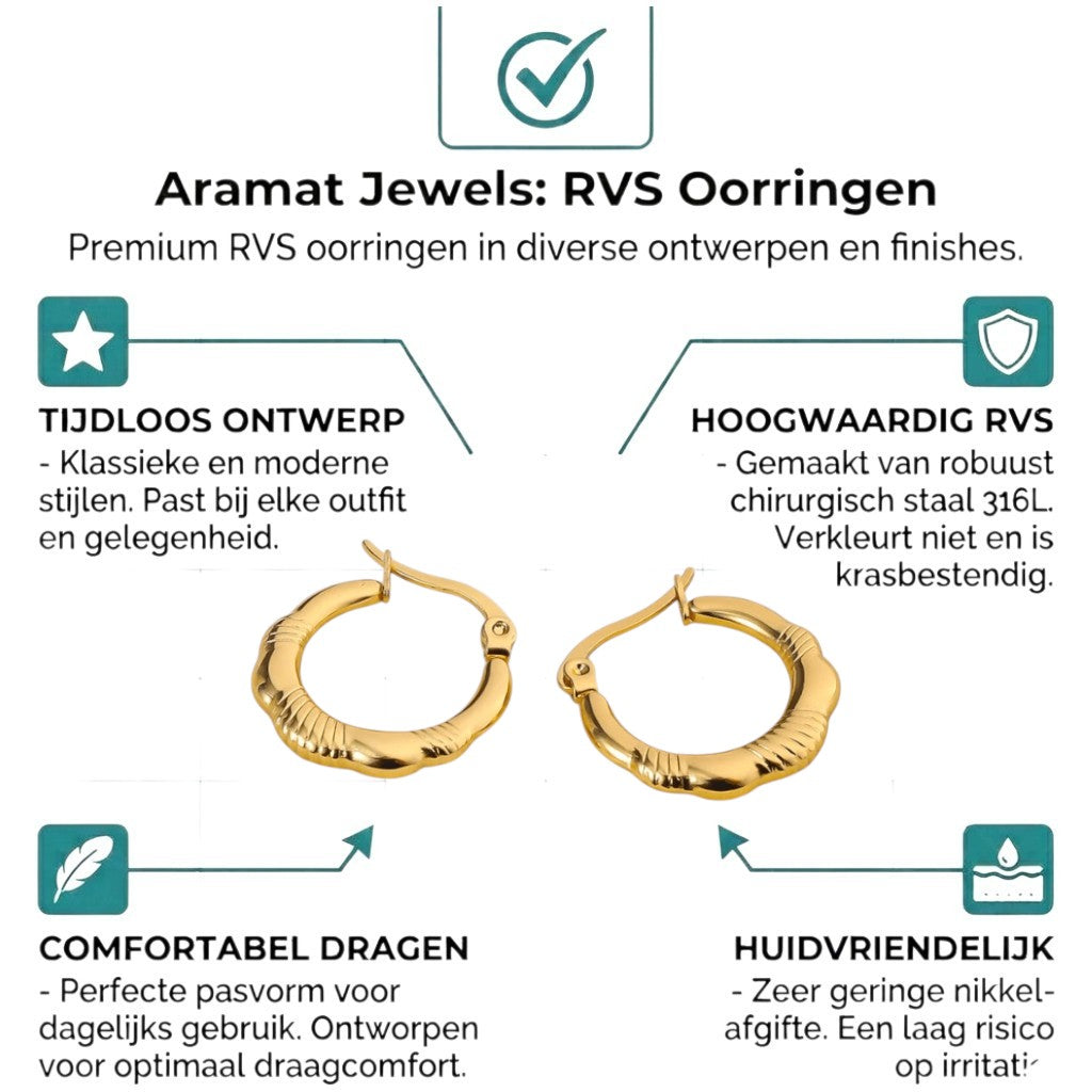 Aramat Jewels gold-tone stainless steel hoop earrings with a ribbed design, 20mm diameter.