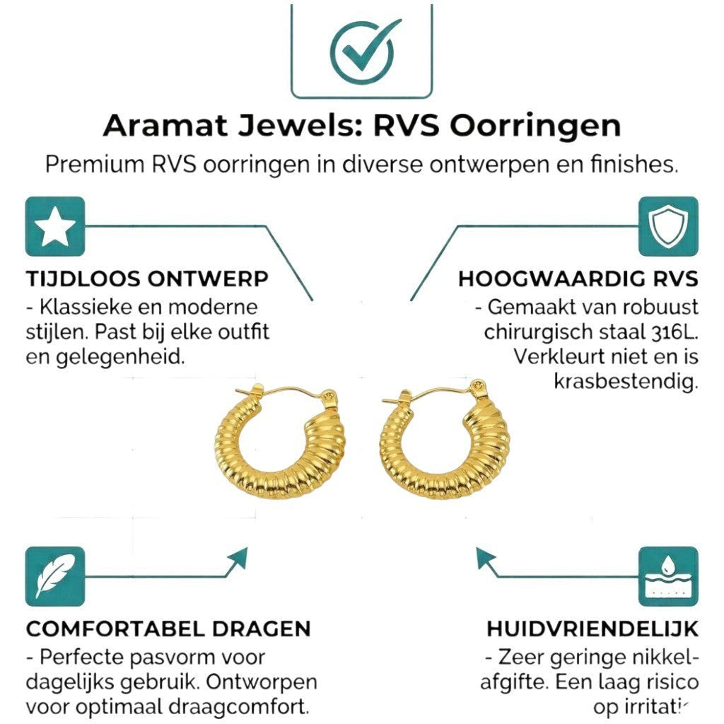 Aramat Jewels gold-colored stainless steel hoop earrings with a ribbed texture, 20mm diameter.