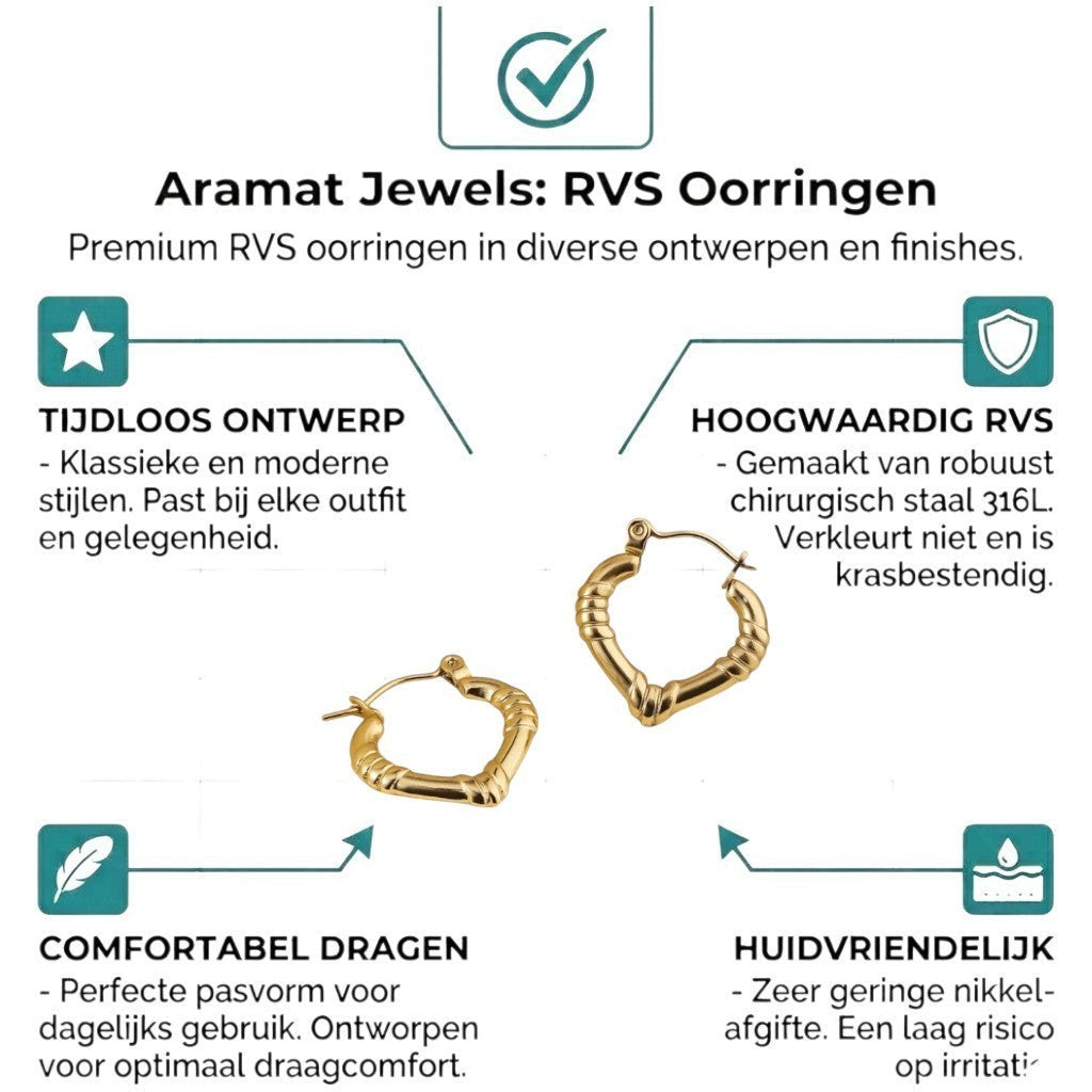 Aramat Jewels gold-colored stainless steel hoop earrings with a ribbed texture, 22x20mm.