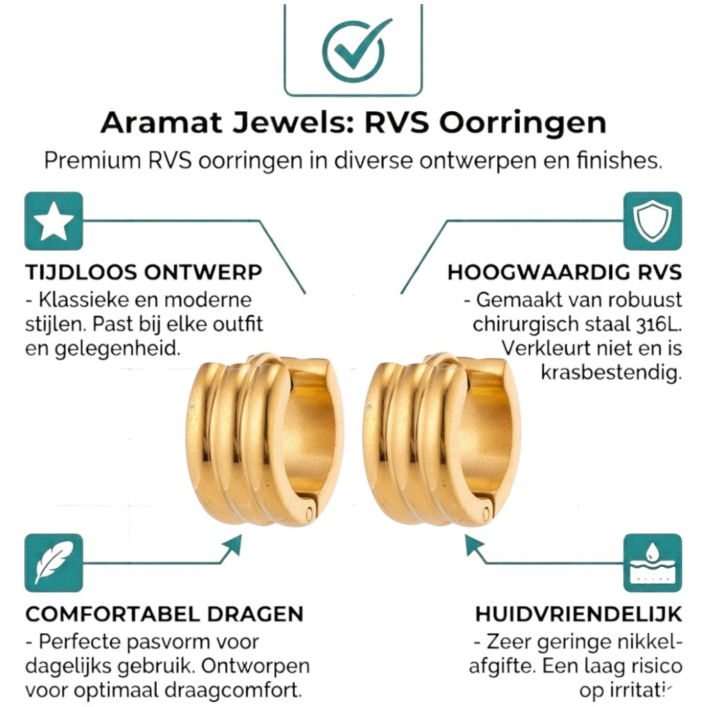 Aramat Jewels small gold-colored stainless steel hoop earrings with a ribbed stripe design, 13mm diameter.