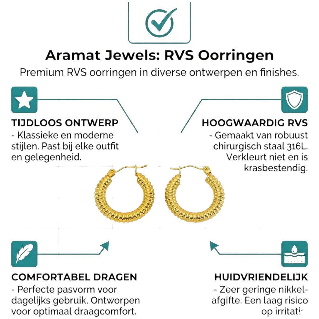 Aramat Jewels gold-tone stainless steel hoop earrings with a ribbed stripe pattern, 22x4mm