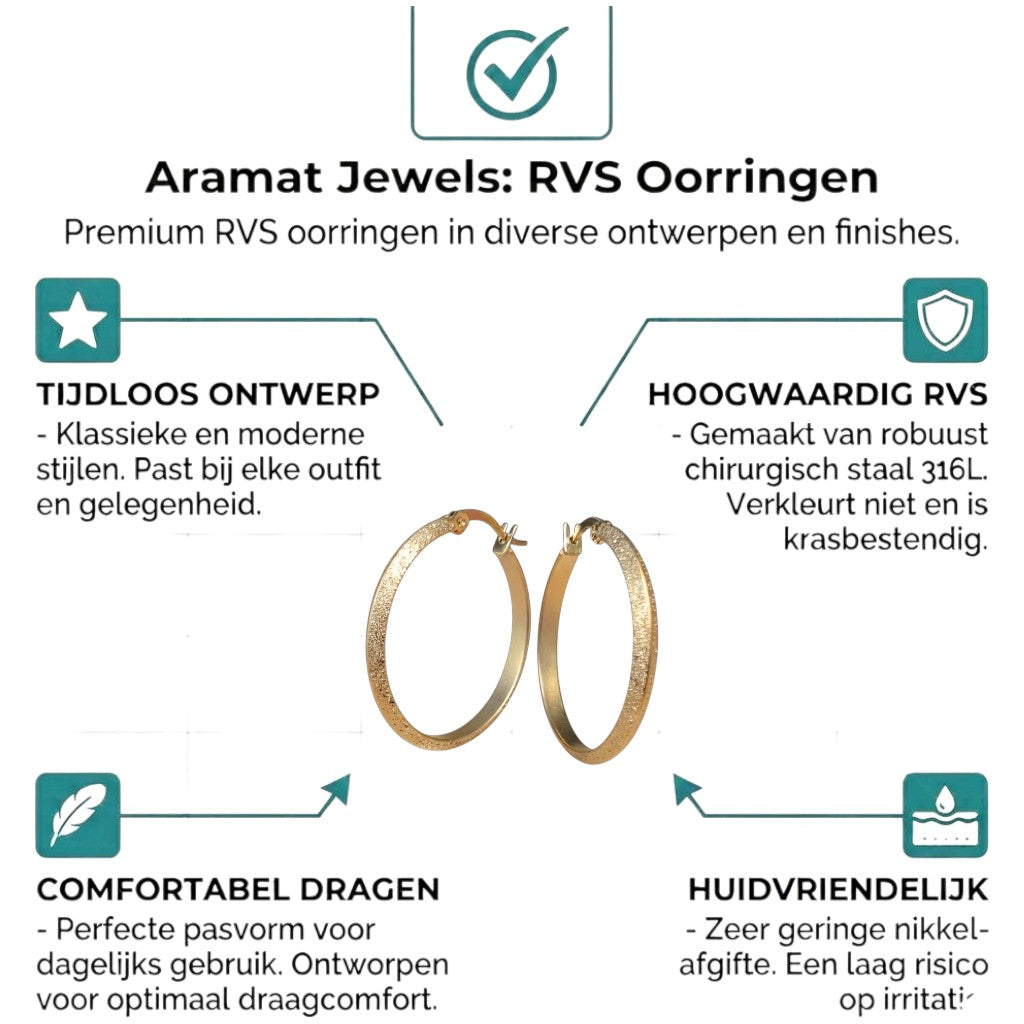 Aramat Jewels gold sandblasted stainless steel hoop earrings, 32mm diameter, matte finish with a subtle textured effect.