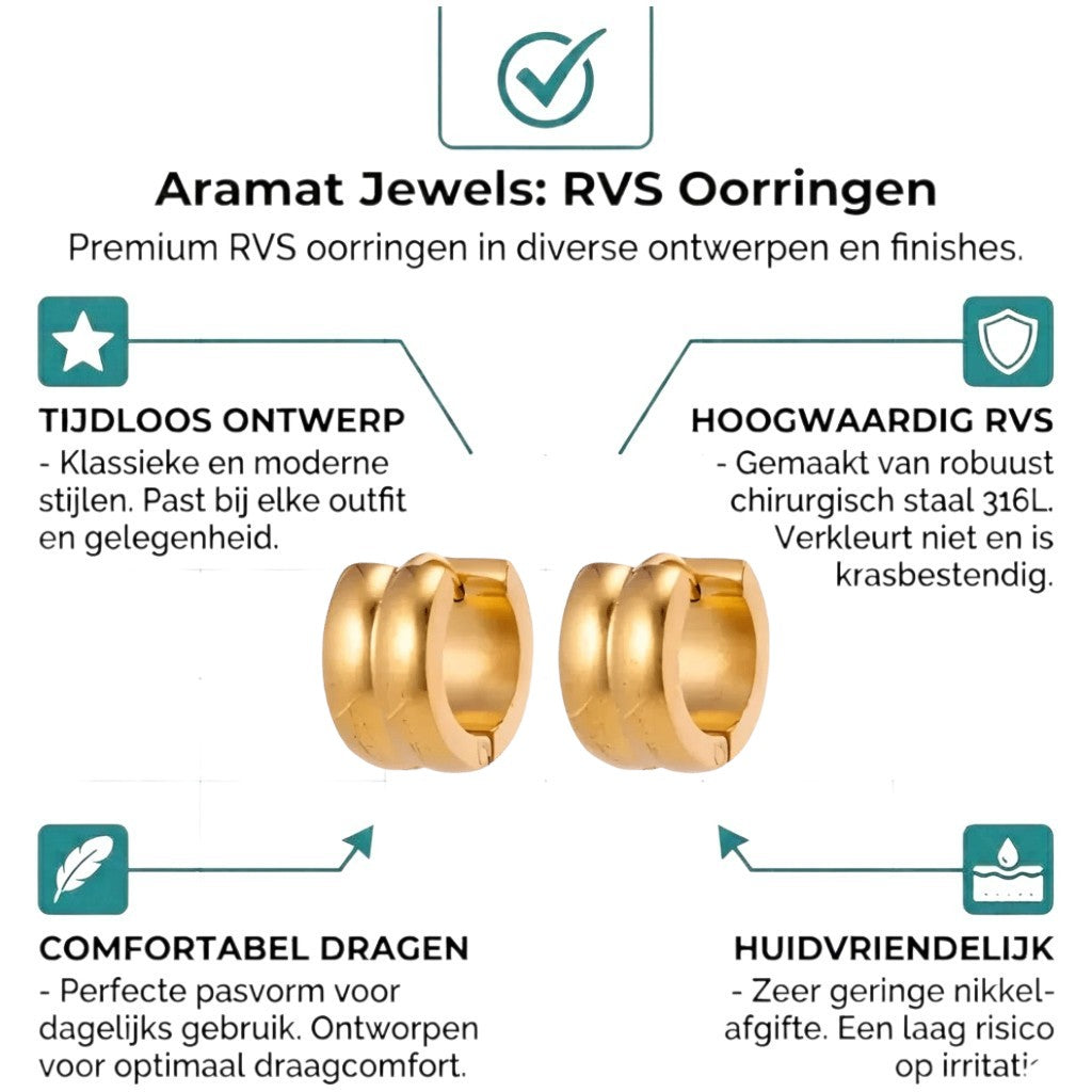 Aramat Jewels gold-tone stainless steel hoop earrings with a single stripe detail, 13mm diameter.