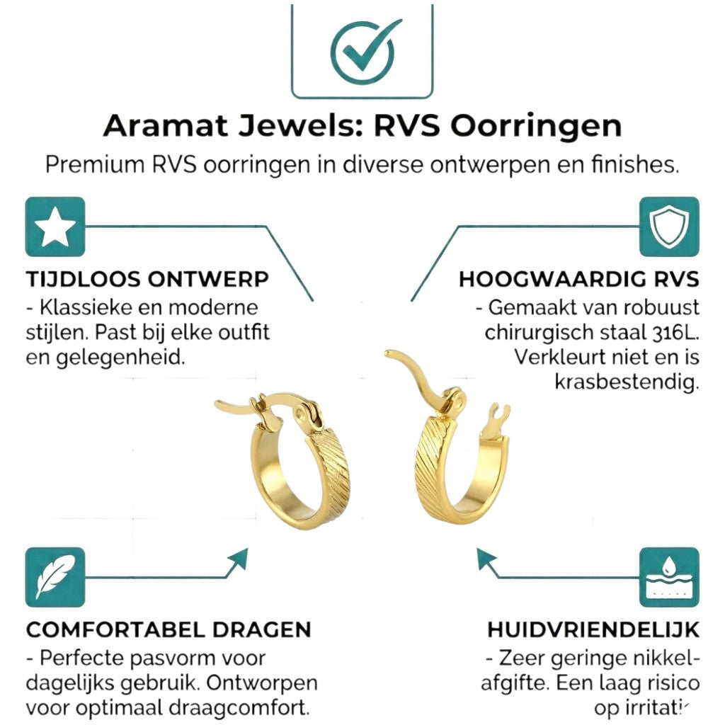 Aramat Jewels small gold stainless steel hoop earrings with a subtle striped pattern and hinge closure.