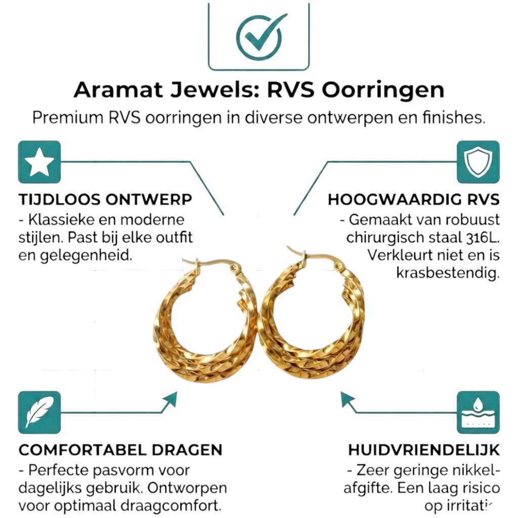 Aramat Jewels gold-tone stainless steel triple twisted hoop earrings, 25x7mm, with a secure hinge closure.