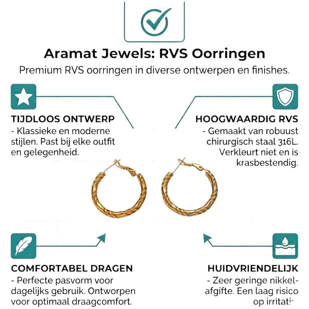 Aramat Jewels gold-tone stainless steel hoop earrings with a twisted rope design, 25x3.5mm.