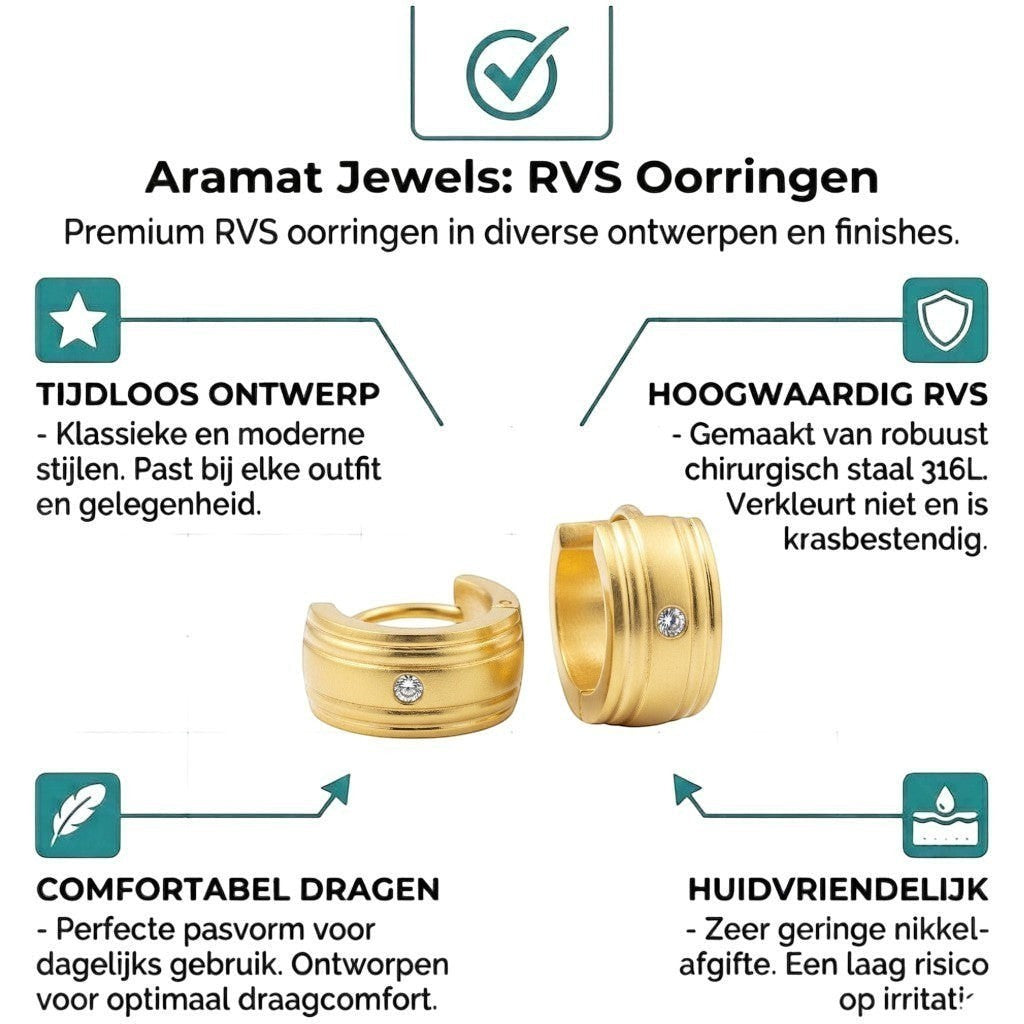 Aramat Jewels gold huggie hoop earrings with a single clear zirconia stone and ribbed detail. Size 13x7mm.