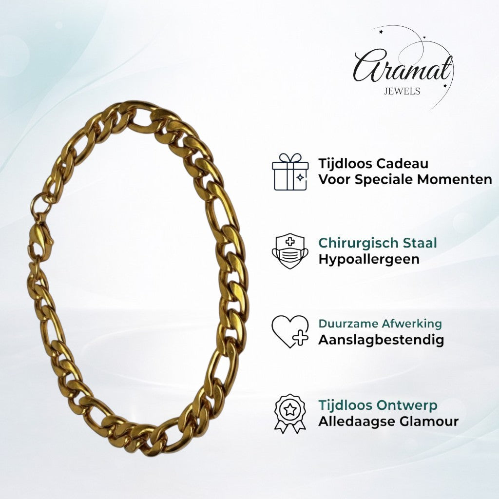 Aramat Jewels® gouden Figaro schakelarmband van roestvrij staal, 6,5mm breed en 21cm lang.