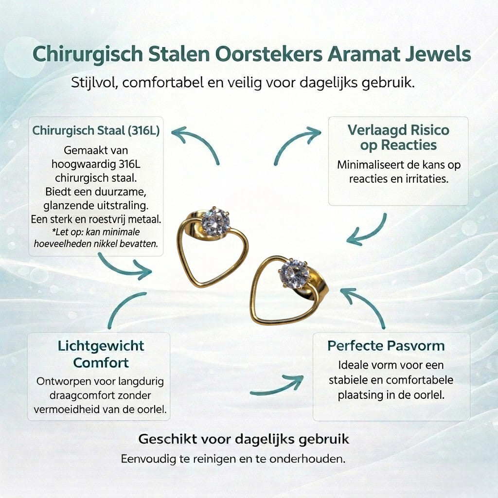 Aramat Jewels goudkleurige open hart oorbellen van 10mm met zirkonia steen