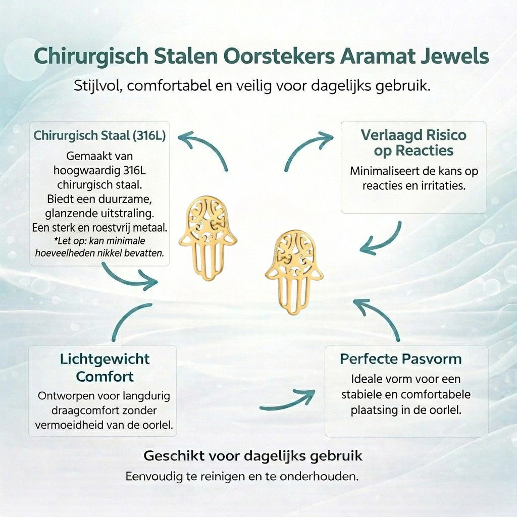 Aramat Jewels goudkleurige Hamsa oorknopjes van RVS met een verfijnd opengewerkt Handje van Fatima design.