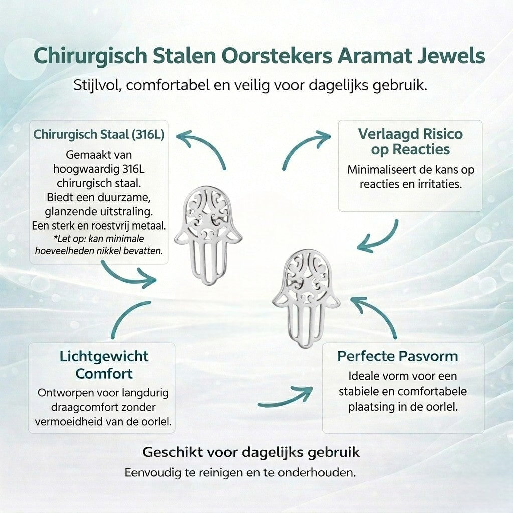 Aramat Jewels zilverkleurige Hamsa hand oorknopjes van RVS met gedetailleerd opengewerkt design voor een ear party.