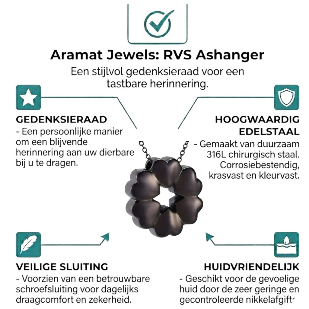 Aramat Jewels circular cremation pendant with heart motifs, 20x20mm, made of stainless steel. Available in various colors.