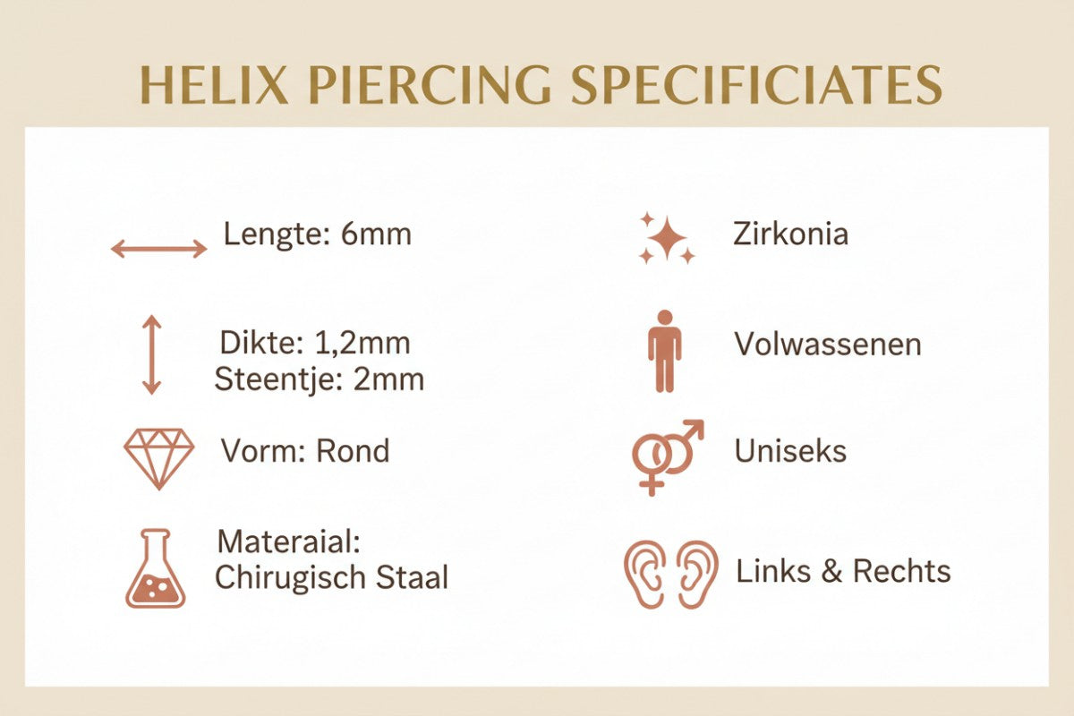 Aramat Jewels infographic showing specifications for a 6mm surgical steel helix piercing with a 2mm zirconia stone.