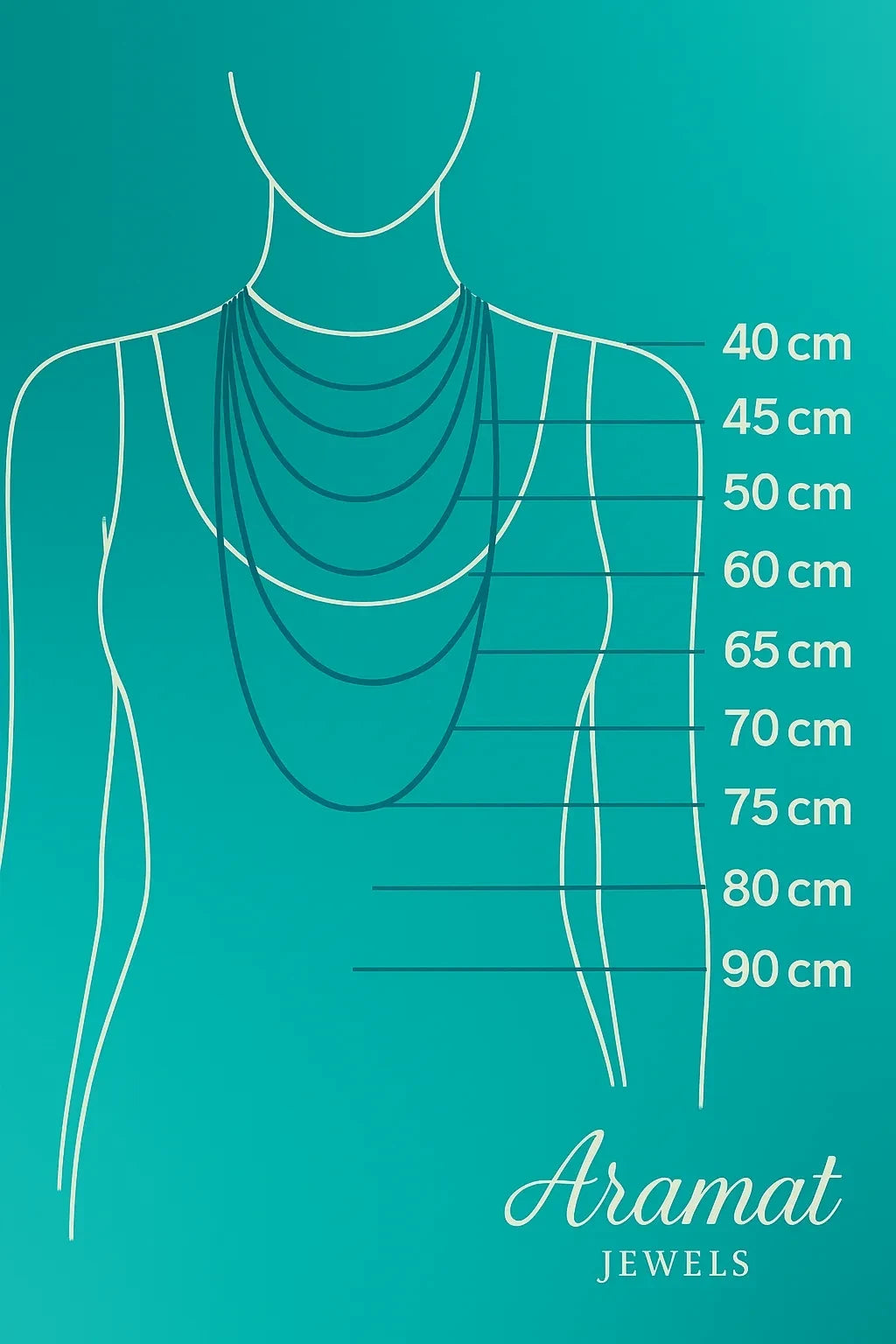 Aramat Jewels maattabel voor kettingen met lengtes van 40 tot 90 cm op een vrouwelijk silhouet