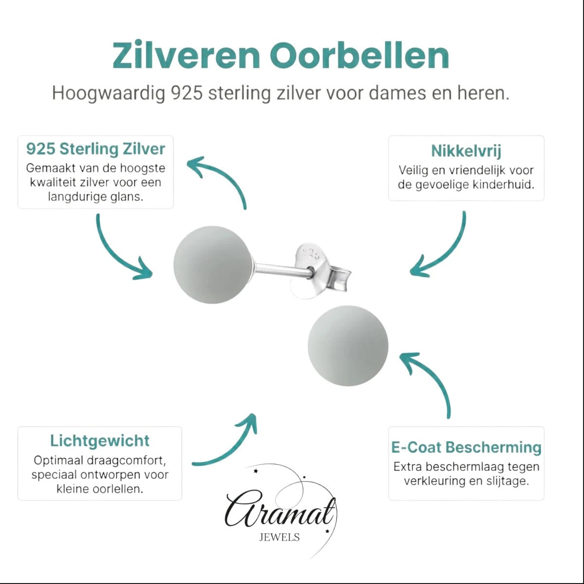 Aramat Jewels 925 sterling silver stud earrings with matte light grey synthetic pearls, 6mm size, nickel-free.