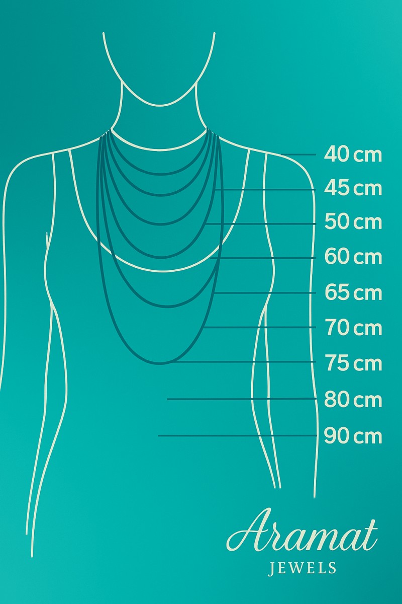 Aramat Jewels necklace length guide showing how a 50cm chain sits on the chest relative to other standard lengths.