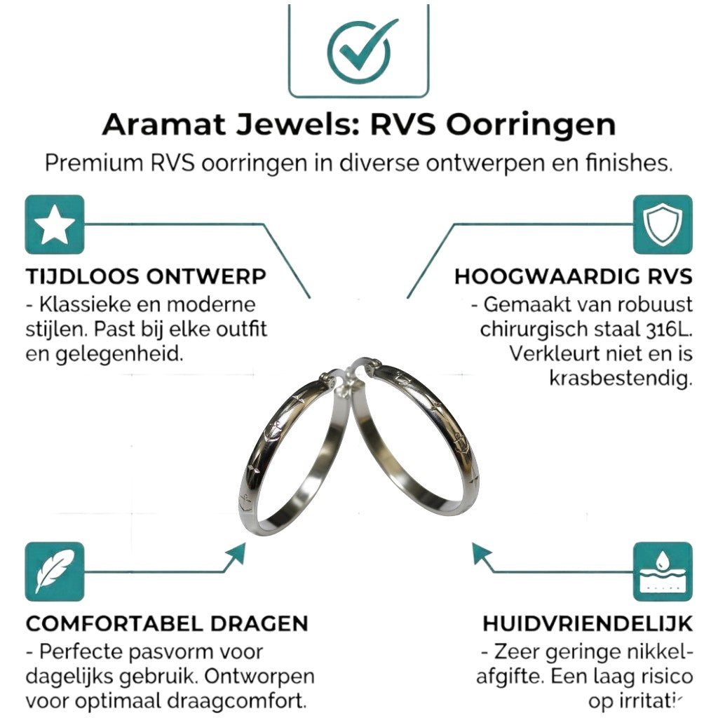 Aramat Jewels silver-tone stainless steel hoop earrings with anchor motif, 35mm diameter.