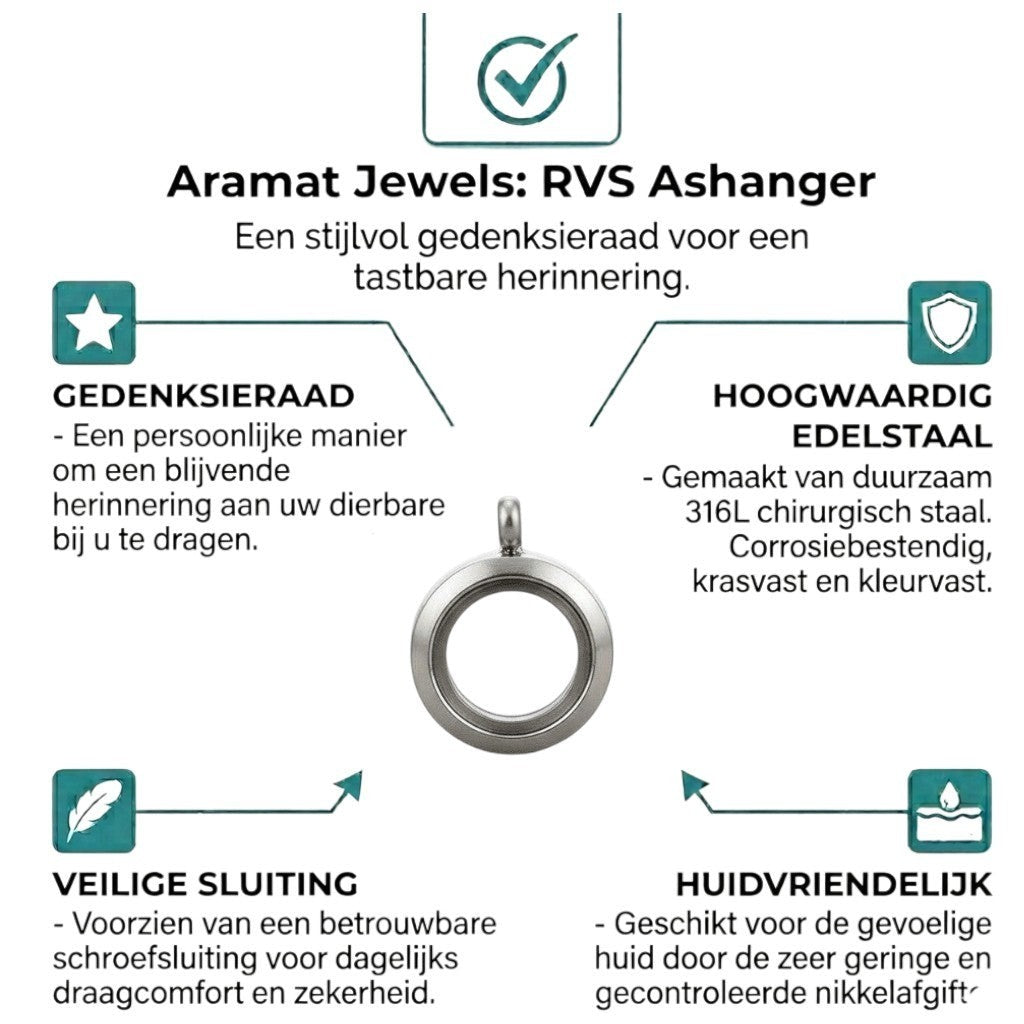Aramat Jewels silver-colored stainless steel round cremation pendant, 15mm, with screw closure for ashes.