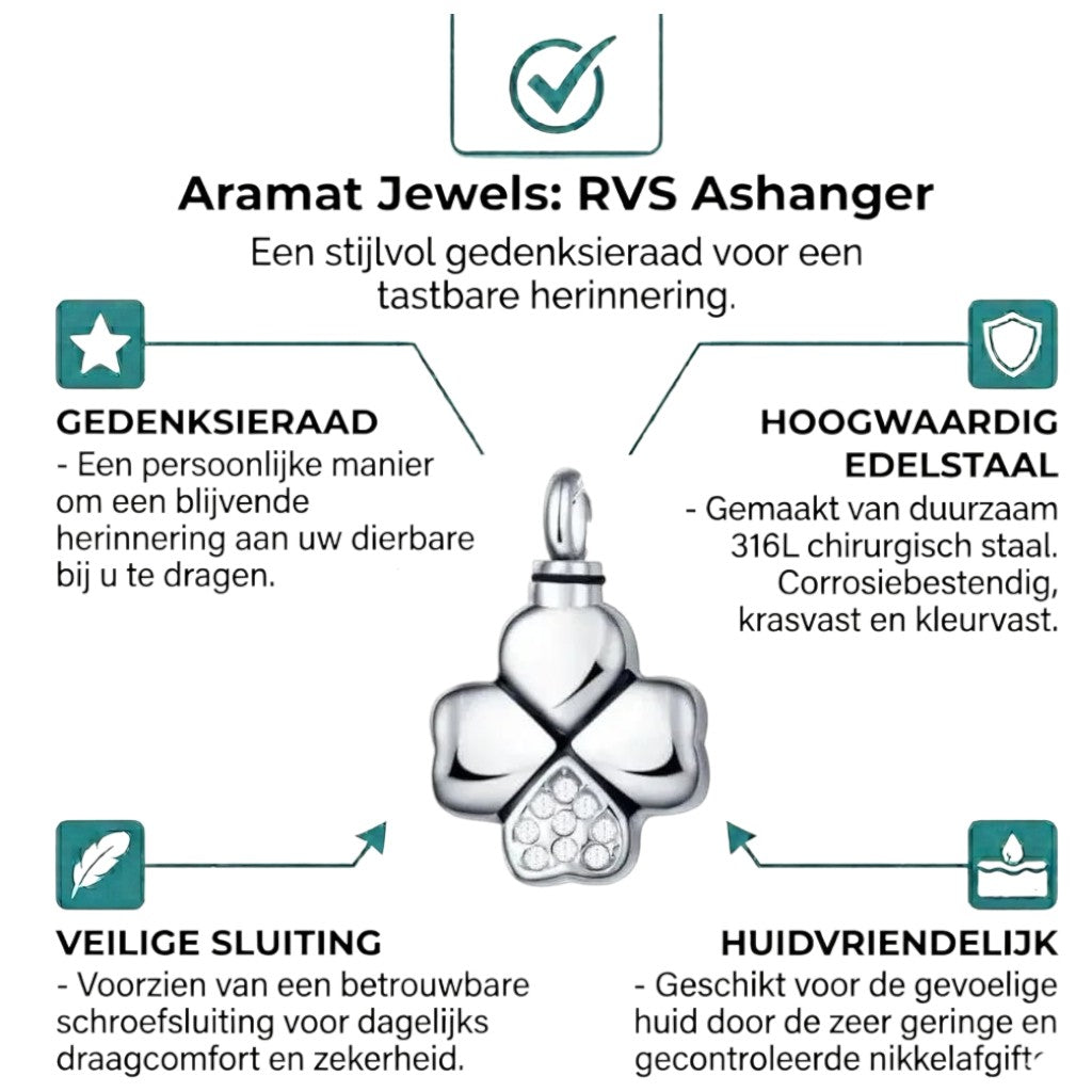 Aramat Jewels silver-tone stainless steel four-leaf clover cremation pendant with clear cubic zirconia accents and a screw closure.